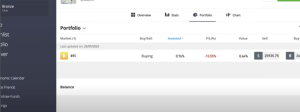 eToro Investor Portfolio 